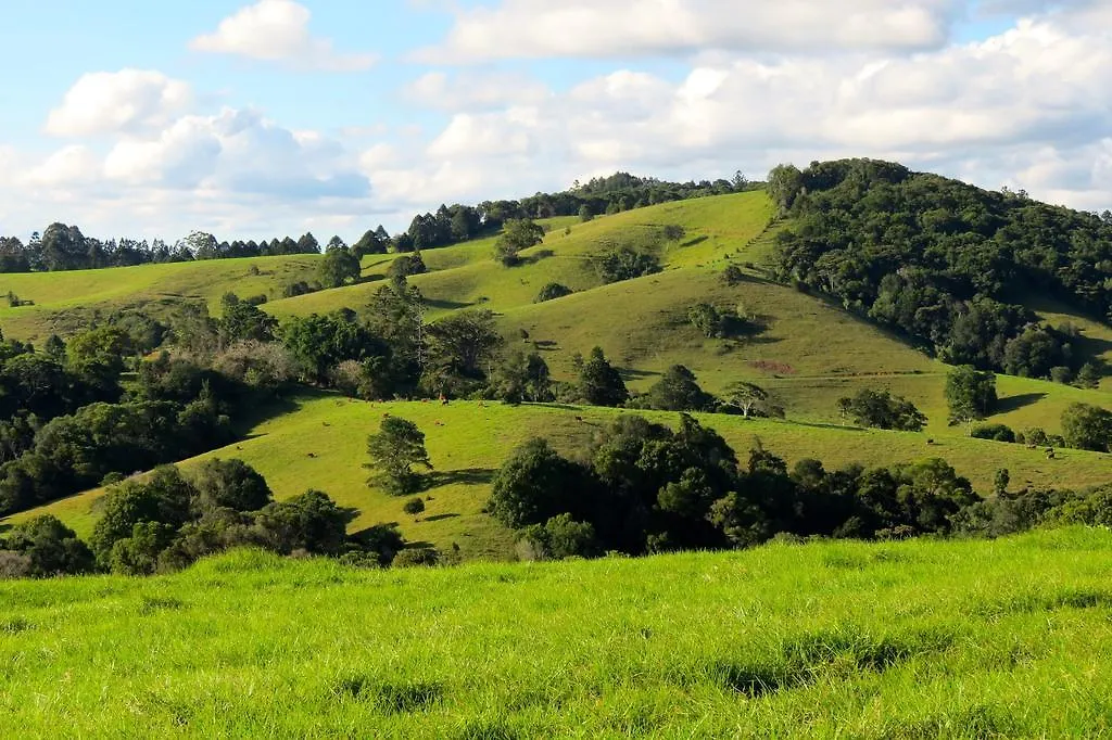 Maleny Springs Farm contacts